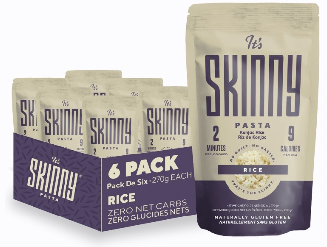 top-3-products-weight-loss-journey
